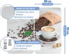 WENKO Herdabdeckplatten Cafe Aromatico 2er Set Universal Produktbild-Vorschau 8
