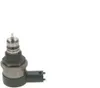 BOSCH 0 281 006 135 Druckregelventil Common-Rail-System für Produktbild-Vorschau 3