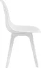 A side view of a white modern chair. Anteprima dell’immagine prodotto