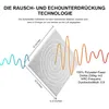 Akustikplatte 24 Stück Akustikplatten Selbstklebend, Hohe Produktbild-Vorschau 3