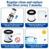 4PCS HEPA Filter mit Mesh Filter Ersatz für INSE N5S N5T Produktbild-Vorschau 6
