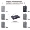 TAKSTAR WPM-200R UHF-Funk-Audiosystem-Empfänger, Produktbild-Vorschau 9