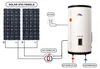 Solárny DC Elix 60 L Fotovoltaický ohrievač vody – PV Náhľad obrázku produktu 6