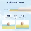 Topper Matratzentopper Gel-Memory-Schaum 7-Zonen-Kaltschaum Produktbild-Vorschau 2