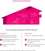 Telekom Speedport 7 WLAN Verstдrker Produktbild-Vorschau 8
