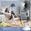 Ventilatore con raffreddamento ad acqua, ventilatore da Anteprima dell’immagine prodotto 5