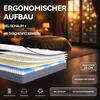 Matelas à ressorts ensachés Flieks, 160x200 cm, matelas à Voir les images du produit 10