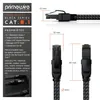 Primewire Patchkabel CAT 8 avec gaine en coton, Câble LAN Voir les images du produit 2