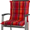 Sun Garden Polsterauflage "Sylt" Niedriglehner 4er Set / Produktbild-Vorschau 6