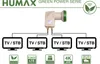 Humax Green Power LNB 343, Quad LNB, 10,7 - 12,75 GHz, 950 Produktbild-Vorschau 6
