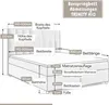 Best For Home Trinity K-10 Boxspringbett| Bett mit Produktbild-Vorschau 6