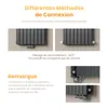 Radiateur EMKE Radiateur à panneaux design vertical 1800 x Voir les images du produit 4