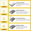 SIKA - Bodenbeschichtung - Sikafloor-2140 W - Kieselgrau - Produktbild-Vorschau 4