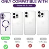 Magnetische Klar Hülle für iPhone 16, Kompatibel mit Produktbild-Vorschau 7