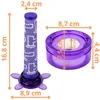 Filter für Dyson V8 Advanced (SV25) Vorfilter-Set „Star“ + Produktbild-Vorschau 3