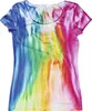 Textilspray Fashion Set 3tlg. Podgląd zdjęcia produktu 4
