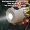 Campinglampen, wiederaufladbare Zeltlampe, tragbare Produktbild-Vorschau 4