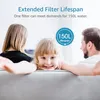AQUA CREST Ersatzwasserfilter für Philips® AquaClean® Produktbild-Vorschau 9