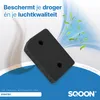 SQOON® Polyurethaan Pluizenfilter voor Miele T1 Wasdrogers Productafbeelding-voorbeeld 2