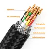 HDMI 2.1 Ultra High Speed Kabel 8K 48 Gbit/s eARC HDR10+ Produktbild-Vorschau 5