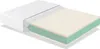 A cutaway view of a mattress showing its internal layers. Produktbild-Vorschau