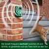 GARDIGO Katzen- & Hunde Hunde- & Katzenabwehrmittel Produktbild-Vorschau 4