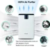 A HEPA air purifier is shown with various pollutants it removes illustrated around it. Produktbild-Vorschau