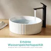 EMKE Aufsatzwaschbecken Keramik Rund 360mm Weiß Glänzend Produktbild-Vorschau 6