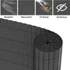 A rolled-up privacy screen is shown next to an unrolled section of the screen, with feature icons and text above. Náhľad obrázku produktu