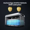 Powerness Balkonkraftwerk mit Speicher, Growatt NEXA 2000 Produktbild-Vorschau 6