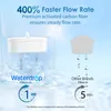 Dzbanek filtrujący wodę do lodówki Waterdrop Elfin z Podgląd zdjęcia produktu 6