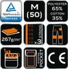 A collage of icons and text detailing product features and certifications. Anteprima dell’immagine prodotto