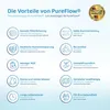 PureFlow POOLFILTER 3D – Innovativ und Leistungsstark, Produktbild-Vorschau 10