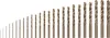 PRO Stainless Steel HSS-Co Spiralbohrer-Set, 25-tlg. Produktbild-Vorschau 1