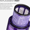kwmobile Filter für Dyson V11 - Ersatzteile Produktbild-Vorschau 3