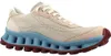 Camper Pello Hiekk Couleur Beige Voir les images du produit 5