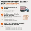 Schlupfwespen gegen Kleidermotten - 30 Karten (6 Karten á 5 Produktbild-Vorschau 6
