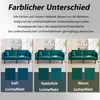 Three variations of a teal sofa shown under different lighting conditions, with color swatches and descriptive text. Anteprima dell’immagine prodotto