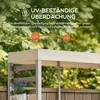 A close-up view of a canopy or roof structure of an outdoor furniture piece, with text overlays highlighting UV protection. Náhled obrázku produktu