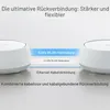 TP-Link DECO BE25(2-PACK), Biela, Vnútorný, Sieťový systém, Náhľad obrázku produktu 11