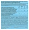 Whey protéine - Biotech USA - 100% PURE WHEY (2,27KG) - Voir les images du produit 4
