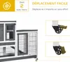 PawHut Clapier š€ lapin sur roulettes cage š€ lapin Voir les images du produit 7