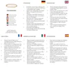 A multi-language instruction manual for a hairdressing cape. Produktbild-Vorschau