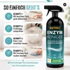 Enzymreiniger Spray 750 ml - Geruchsentferner & Produktbild-Vorschau 6