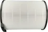 vhbw Filter kompatibel mit Philips AC3033/10, AC3036/10, Produktbild-Vorschau 4