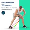 Hulser Fitnessbänder Set 5-teilig - 2 bis 55 kg - Produktbild-Vorschau 7