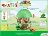 Interaktives Spielzeug Magic Tree, Klorofil Produktbild-Vorschau 9