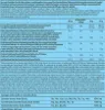 BioTech 100% Pure Whey 2270 g strawberry Produktbild-Vorschau 9