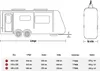 Deiwo Essential Wohnwagen Schutzhülle 550x220x250cm Produktbild-Vorschau 5