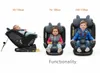BUF BOOF® P100 Kindersitz i-Size R129 40–150 cm 360° Produktbild-Vorschau 4
